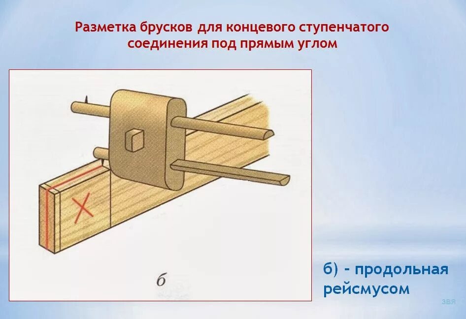 Ступенчатое соединение. Технология соединение брусков древесины. Технология соединения брусков из древесины. Технологическая карта соединение брусков 6 класс технология. Соединение брусков из древесины врезкой.