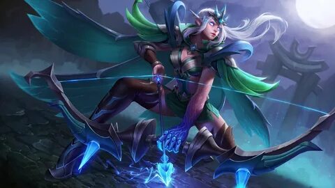 Aov
