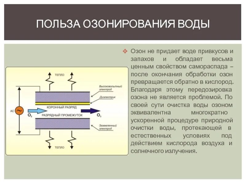 Принцип работы озона. Польза озона. озонирование воды. озоновая вода польза. обработка воды озоном.
