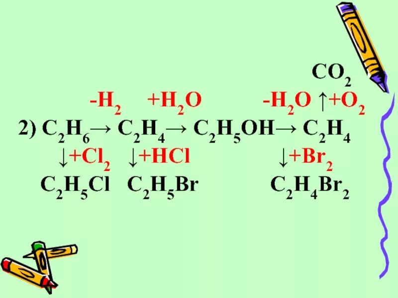 С2h2 в c6h5br. C2h6. С2н4→c2h5cl. C2h4br2. C2h6 c2h5cl c2h4