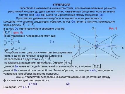 Точка пересечения воображаемой оси называется