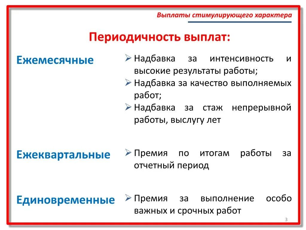 Перечень выплат стимулирующего характера. Надбавки стимулирующего характера. Стимулирующие и поощрительные выплаты. Стимулирующие выплаты в не бюджетном учреждении. Выплаты стимулирующего характера в бюджетных учреждениях.