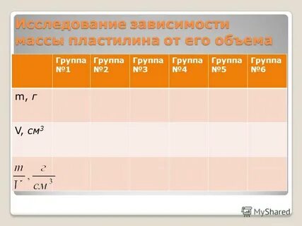 Объем гр