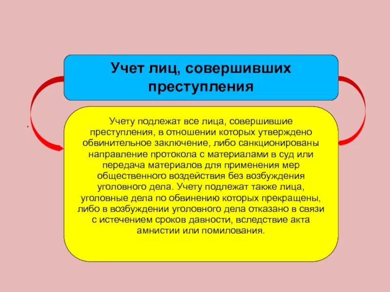 Лицу учета. Правила построения системы единого учета преступлений.. Порядок учета преступлений. Вопросы единого учета преступлений и лиц, их совершивших.