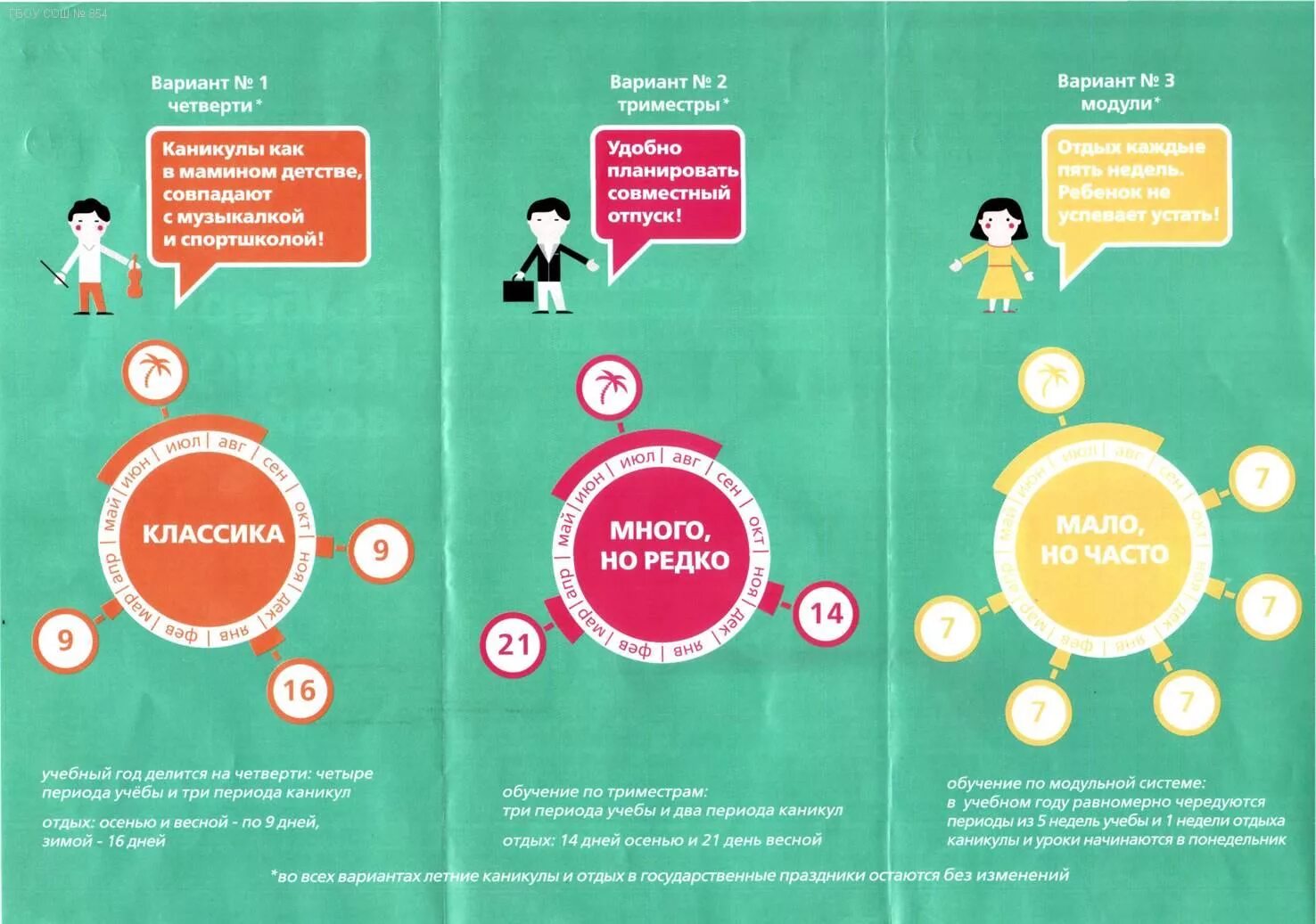 Отдыхаем неделю учимся. Триместры и четверти. Триместры и четверти в школе. Каникулы в триместрах и четвертях. Учиться по триместрам.