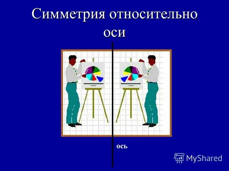 Относительно чего именно. Симметрия относительно JCB. Стмметрия относительно ОСТ. Симметрия относительно оси. Симметричный относительно оси.