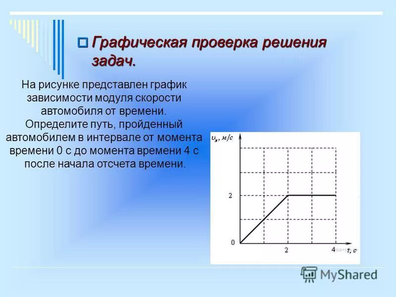 На рисунке представлен график. На рисунке представлен график зависимости. График модуля скорости от времени. Путь по графику скорости от времени.