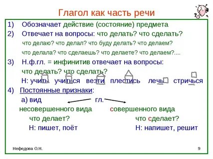 Как охарактеризовать глагол