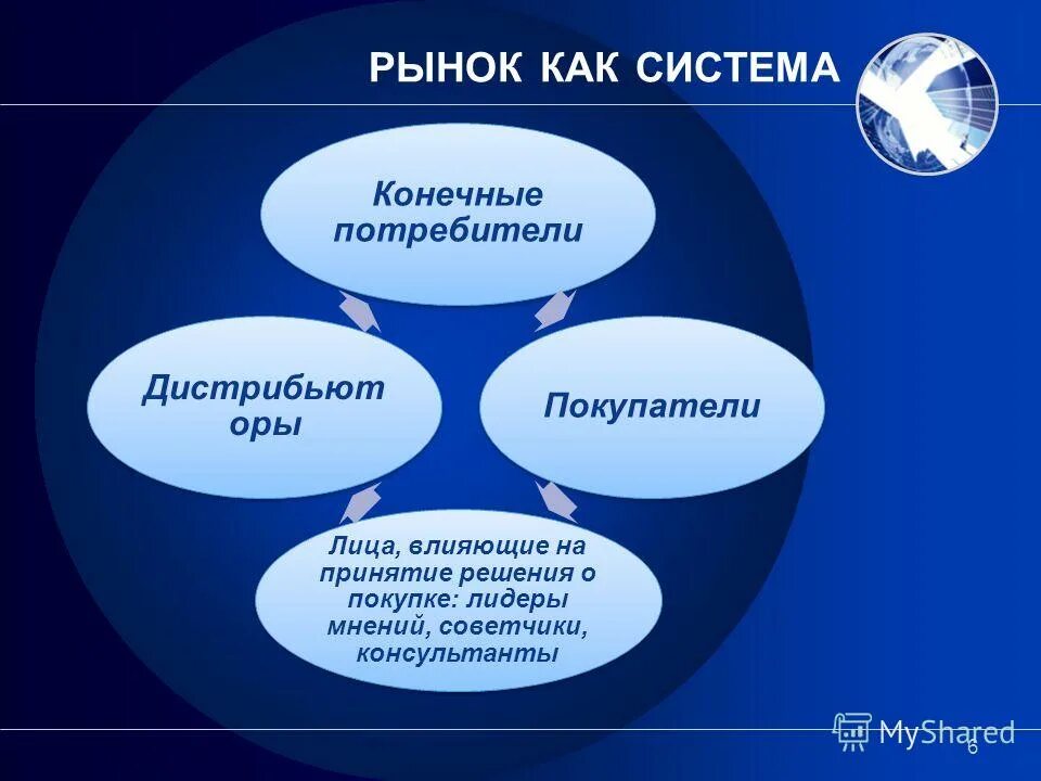 имени лиц принявших решение. принятие решения лпр. лпр лицо принимающее решение это. лица принимающие решения в компаниях. лица ответственные за принятие решений.