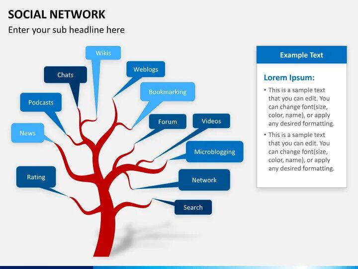 Социальные сети перевод. Social Networks. Social Network примеры. Social Network ppt. Построение ссылок social Network Posts.