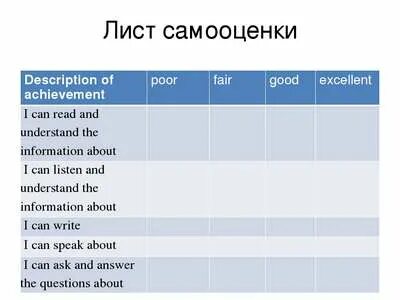 Оценивание на уроке английского