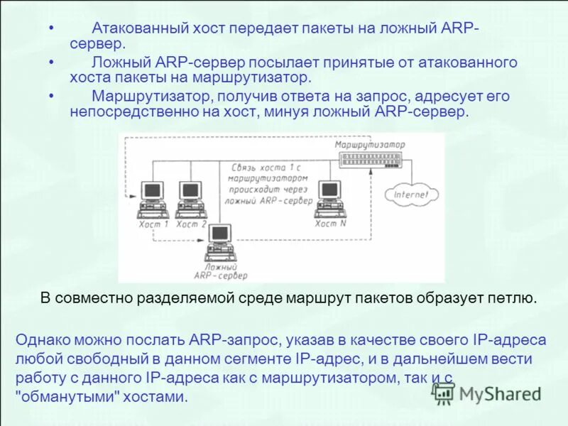 Как передать хост. Как передать хост. Принцип функционирования dns-сервера. Виртуальные хосты apache. Как передать хост.