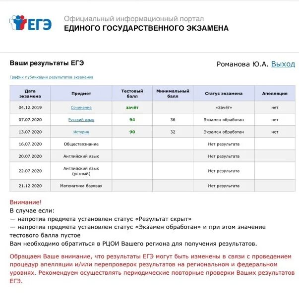 Утверждение результатов егэ. Результаты ЕГЭ. Скриншот результатов ЕГЭ. Результаты ЕГЭ по русскому. Результаты ЕГЭ по истории.