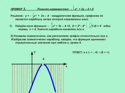 Х2 81 0 решите