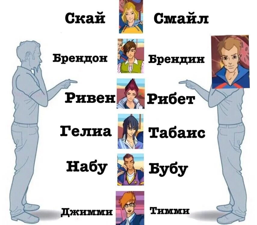 Рибет. Рибет