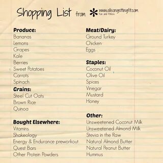 My shopping list
