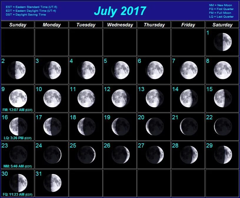 6 мая лунный календарь. Фазы Луны в апреле 2023г. Лунный календарь фазы Луны 2023. Убывающая Луна. Календарь на 2023 год с фазами Луны.