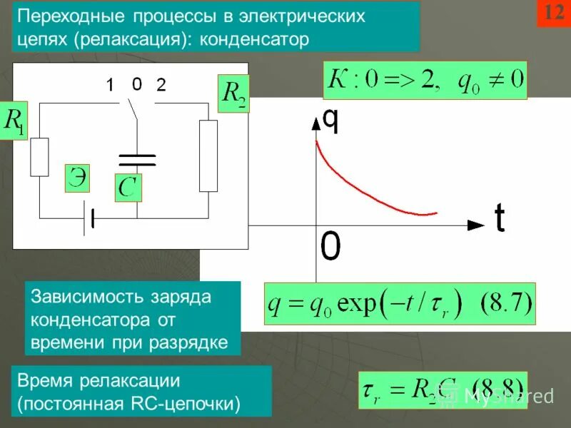 Постоянная времени равна нулю. Переходные процессы в RC цепочках. Переходные процессы в электрических цепях. Постоянная времени релаксации. Время релаксации конденсатора.