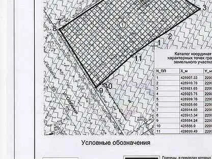 Номер градостроительного плана земельного участка