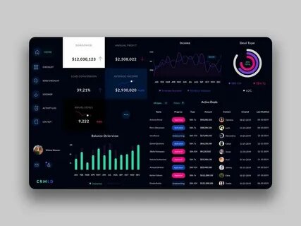 V ui