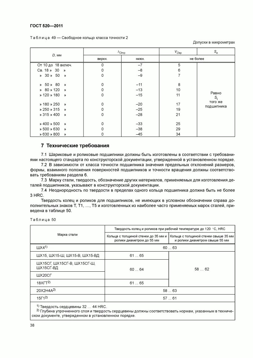 Гост 520. ГОСТ 520-2011 подшипники. Обозначение подшипника по ГОСТ 520-2011. Подшипник 6-7304а ГОСТ 520-2011. Твердость поверхности подшипников качения.