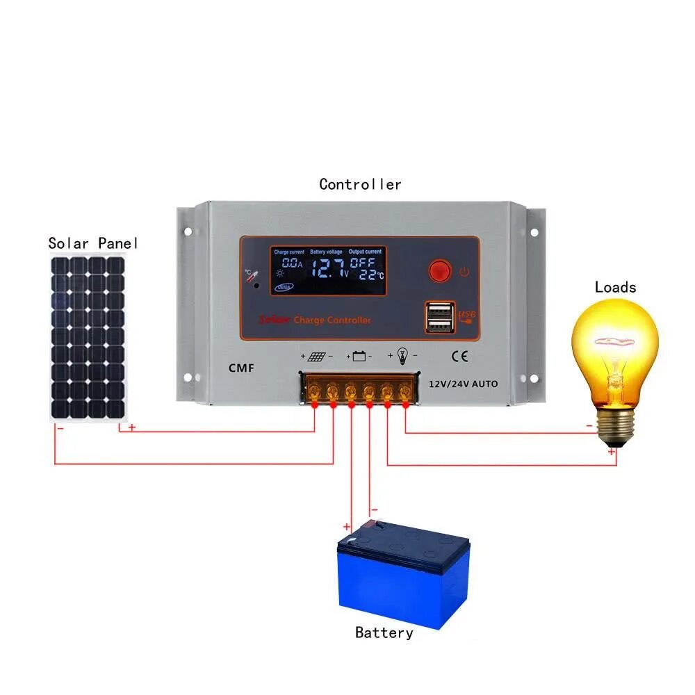 Солнечная батарея контроллер аккумулятор. Контроллер заряда солнечной батареи PWM. Контроллер заряда солнечной батареи схема. Контроллер заряда солнечной батареи 85а схема. Контроллер автоматического заряда АКБ.