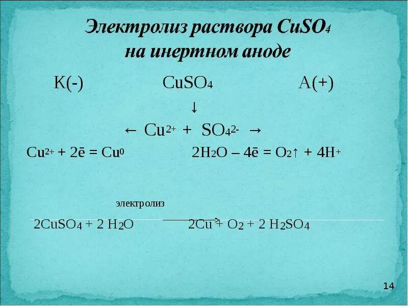 Cuso4+h2o электролиз раствора. Уравнение электролиза cuso4 раствор. Электролиз Купрум so4. Cuso4 электролиз водного раствора. Cu h2so4 cuso4 h2