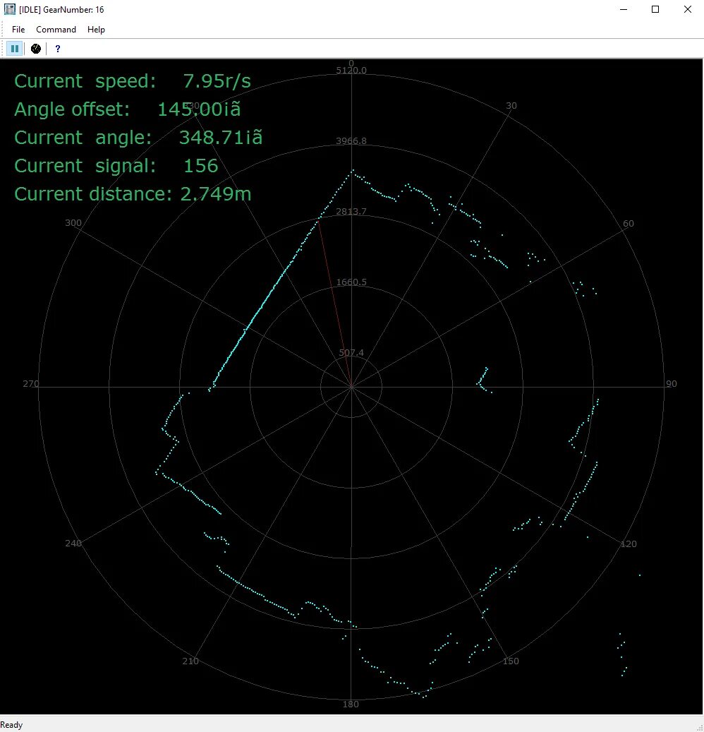 Radar 360. Лазерный радар для контроля геометрии. лазерный радар своими руками. лидар 360 программа дом.