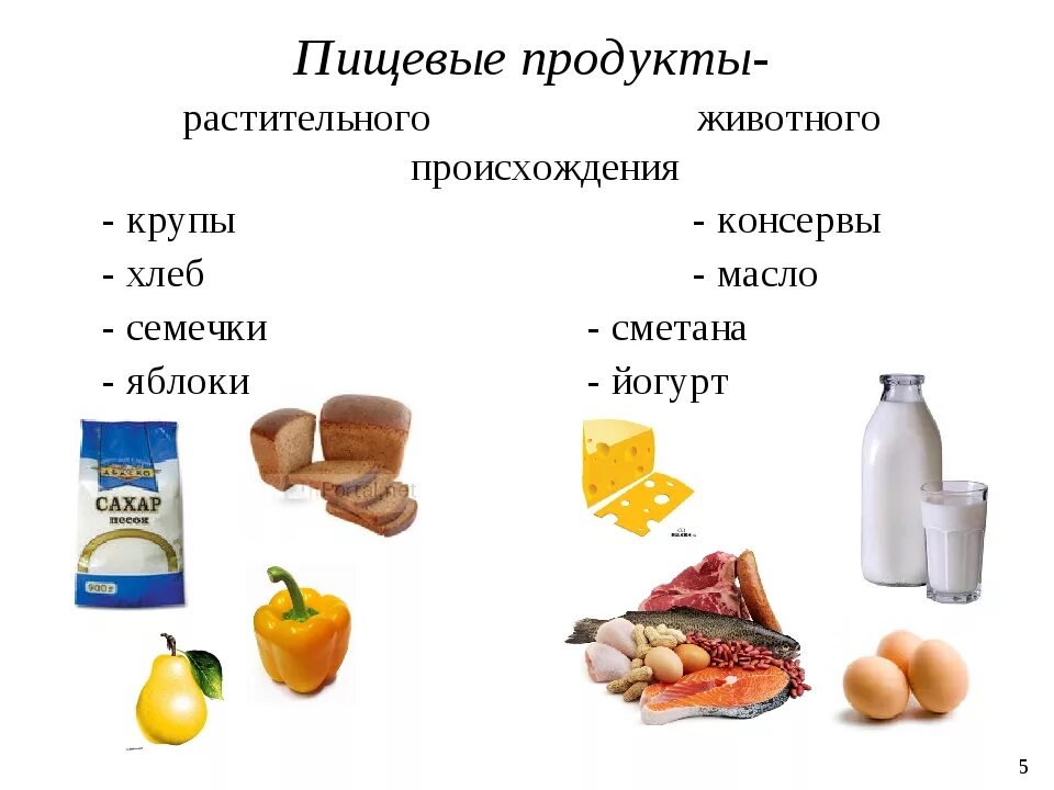 Определен растительный продукт