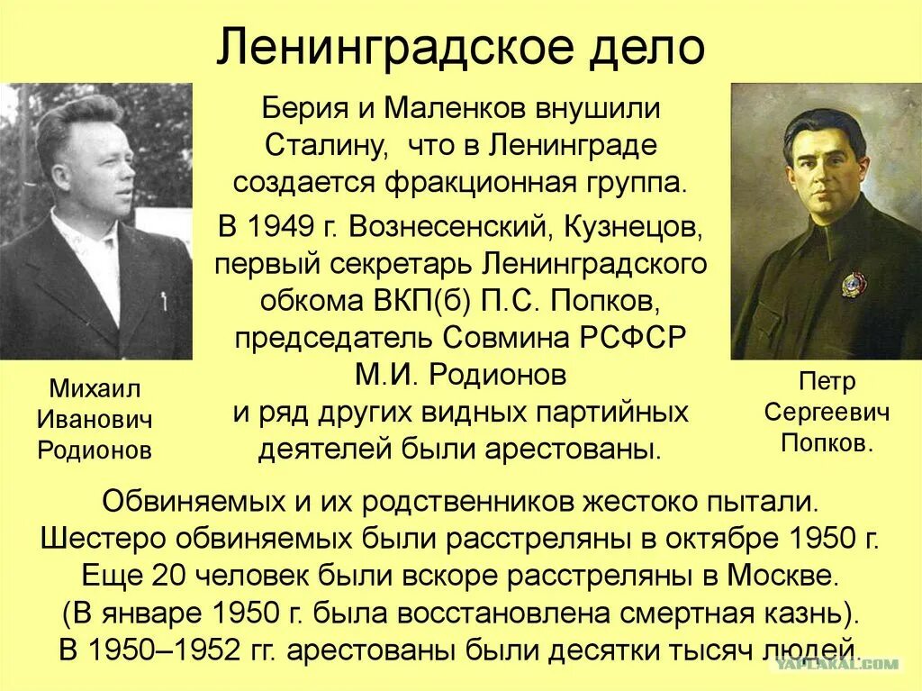 Сфабриковано это. Ленинградское дело Вознесенский Кузнецов. 1949 Г. «Ленинградское дело». Ленинградское дело Сталин 1949. Маленков Ленинградское дело.