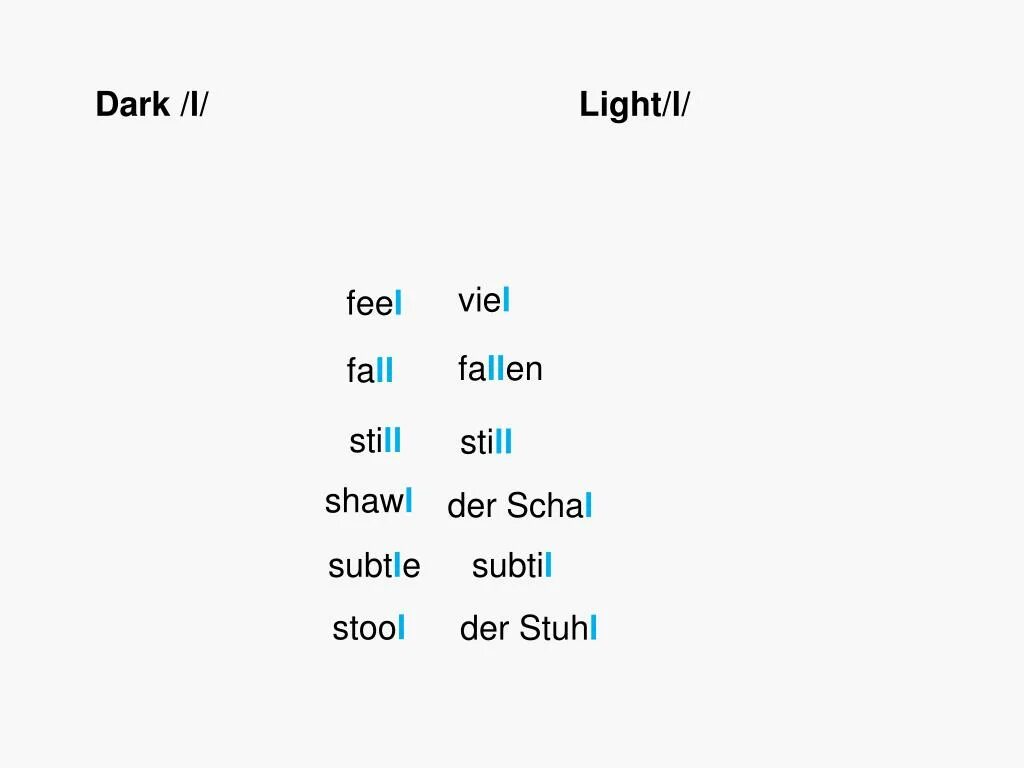 Fall fell fallen транскрипция. Clear and Dark l. Dark l and Light l. Dark l and Light l examples. Dark l Sound.