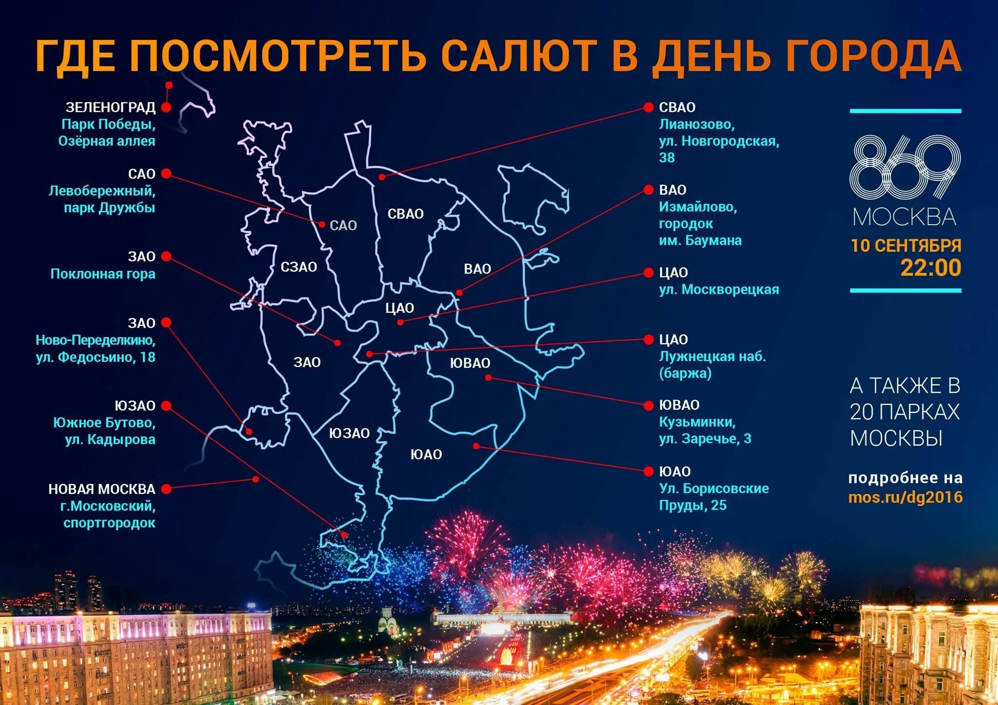 Где находится салютом. День города Москва салют. Где будет салют. Карта салютов в Москве. Где будет салют в Москве.