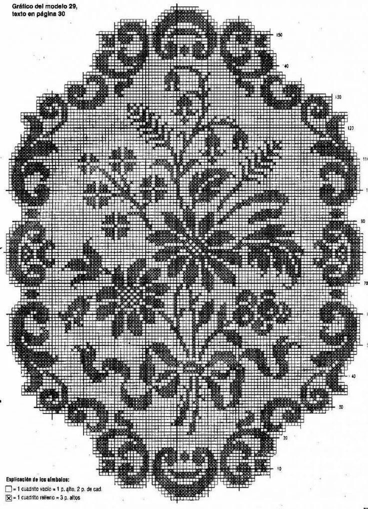 Филейная техника вязания крючком салфетка. Овальная филейная салфетка крючком. Филейная вязка крючком схемы салфетки. Салфетки филейным узором. Салфетки филейное вязание крючком схемы.