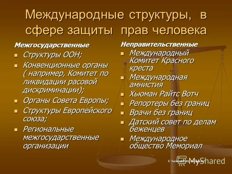 право сфера отзывы. право сфера отзывы. регулирует определенную сферу общественных отношений. право сфера отзывы. феодальные отношения у франков.
