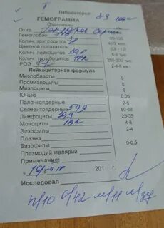 Какие анализы сдать при орви