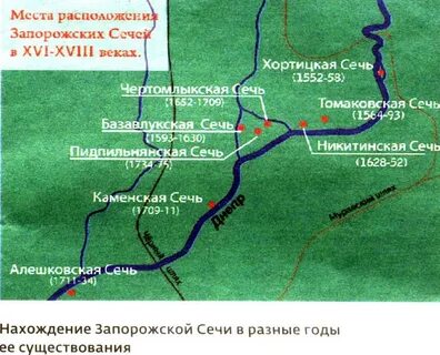 Определение запорожская сечь