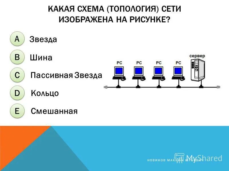 Схема топология сетей шина звезда кольцо. Типы локальных сетей шина звезда кольцо. Топология сети какого типа. Схема топология сетей шина звезда кольцо. Топология локальных сетей.