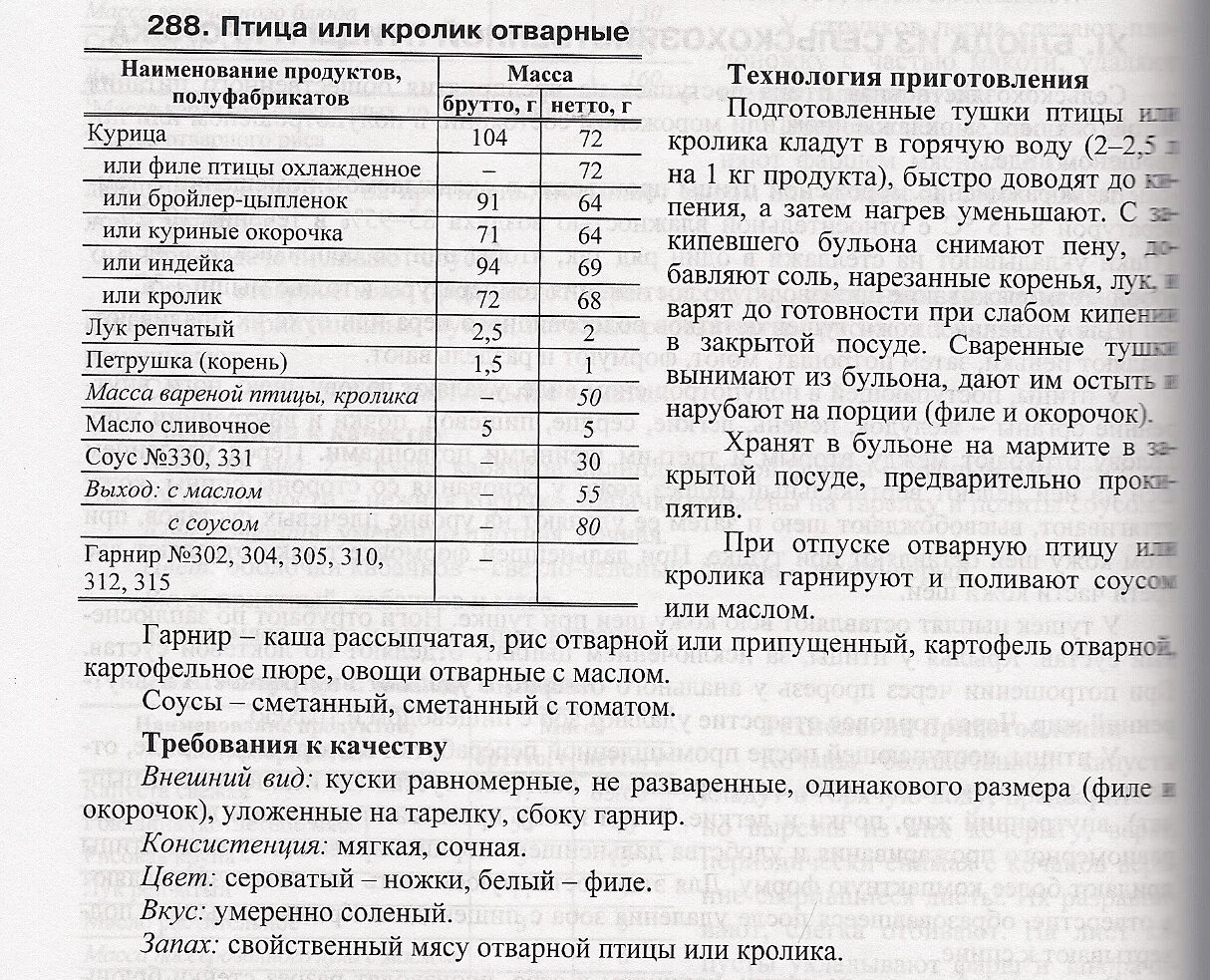 Капуста тушеная технологическая карта для школы. Сборник рецептур технологических карт. Технологическая карта блюд для столовых школы. Технологическая карта блюда по сборнику рецептуры. Рецептура блюд тутельян могильный