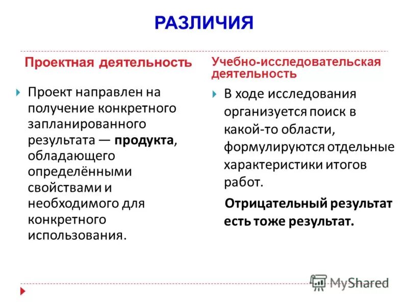 Отличие проектной и рабочей документации