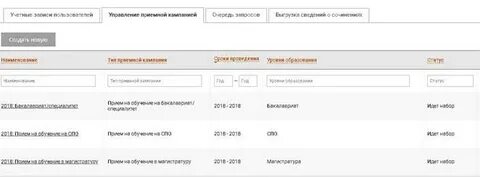 Фис гиа и приема спо