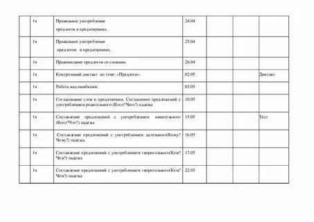 Программа по родному языку в доу
