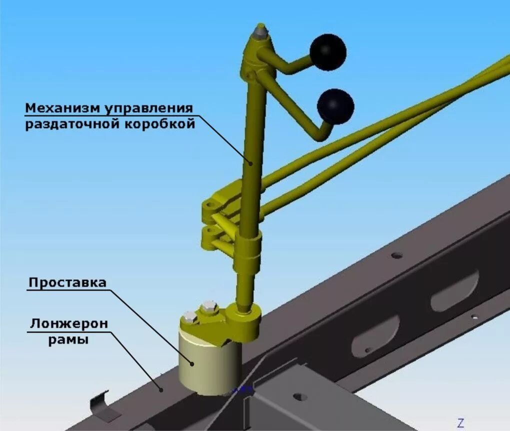 Проставка привода рычагов РК УАЗ-452. Рычаги переключения раздатки УАЗ 452. Тяги включения раздатки УАЗ 452. Рычаги управления раздаткой УАЗ 452. Переключение рычагов буханка