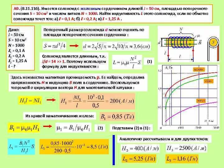 Коэффициент тл. Поперечного сечения витков катушки. Площадь поперечного сечения соленоида с железным сердечником 10. Катушка индуктивности формула поперечного сечения. Индуктивность 0.20.