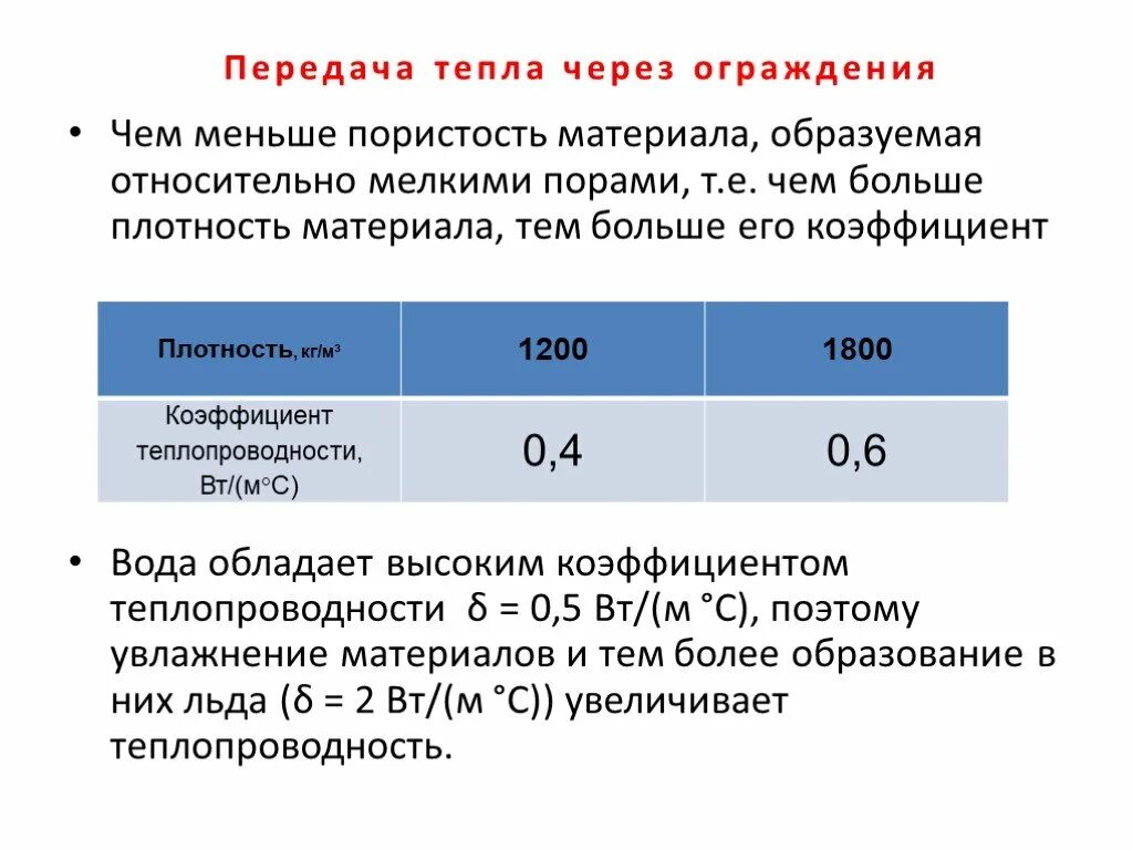 Технологические потери при передаче тепловой энергии. Передача тепла через ограждение. Передача теплоты через наружные ограждения. Потери тепла через наружные ограждения. Теплозащитные характеристики наружных ограждений.