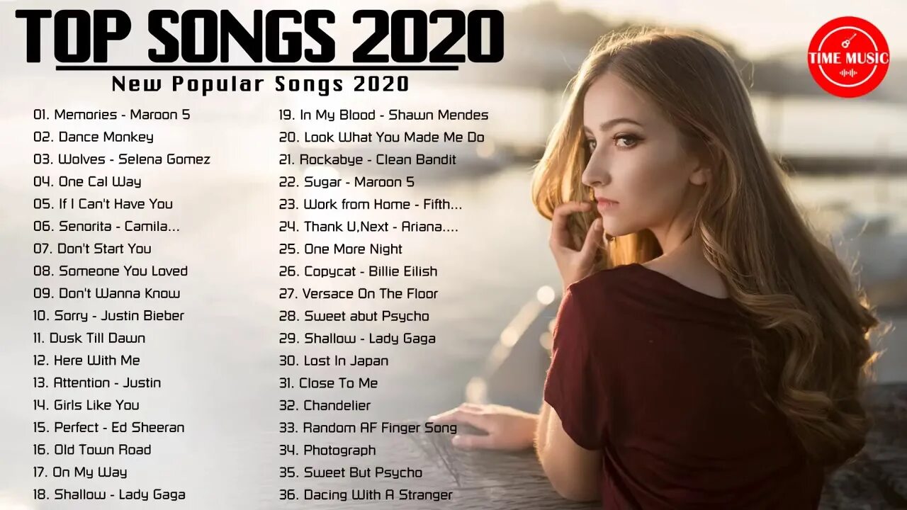 Музыка лучших песен 2020. Top Music 2020. Топ песни 2020. Популярные песни 2020. Самые популярные песни в 2020.