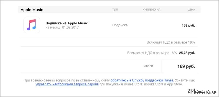 Как оплатить музыку apple. Как оплатить музыку apple