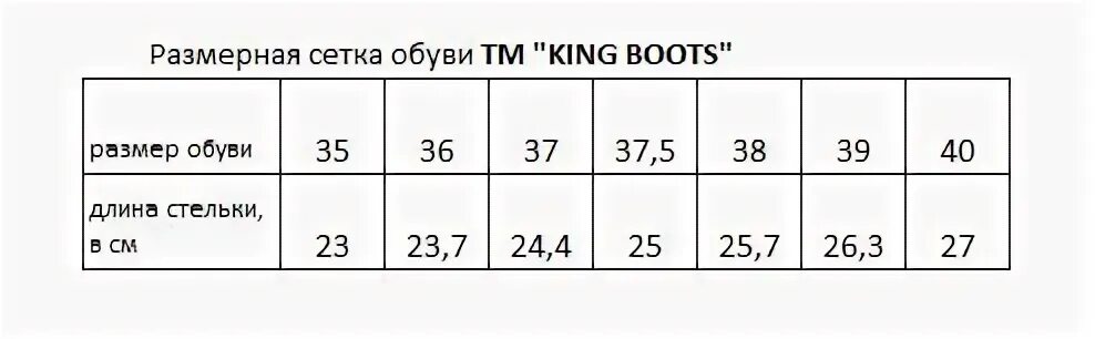 Размерная сетка резиновых сапог. King Boots Размерная сетка. King Boots обувь Размерная сетка. Размерная сетка обуви Кинг бутс женская.