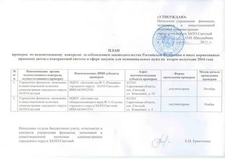 Срок ведомственного контроля
