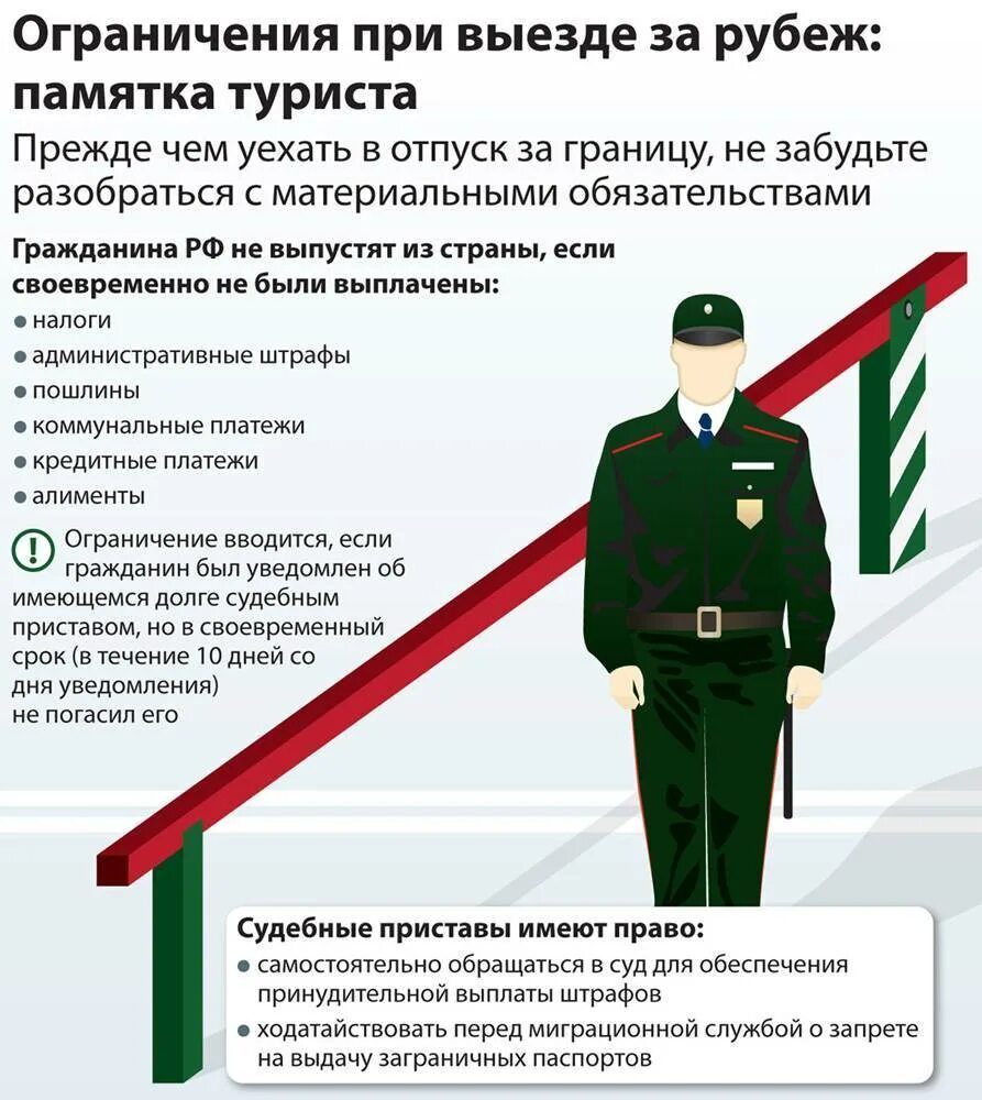 Основным ограничением при использовании caps 5 является