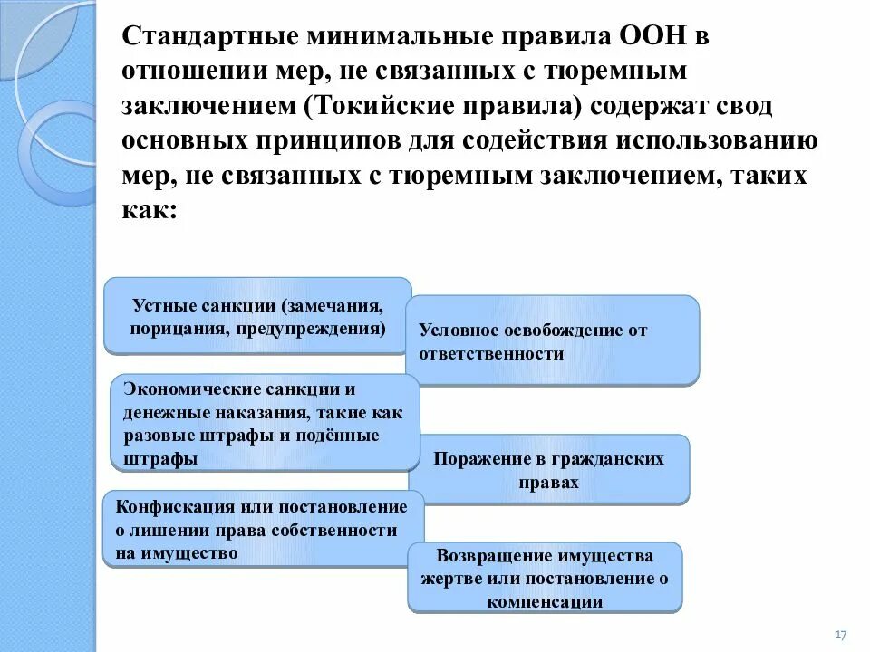 Токийские правила обращения с осужденными. Токийские правила. Токийские правила презентация.